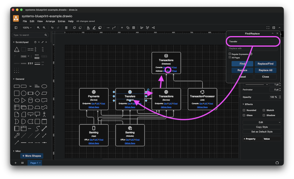 Screenshot of example of navigating systems blueprint
